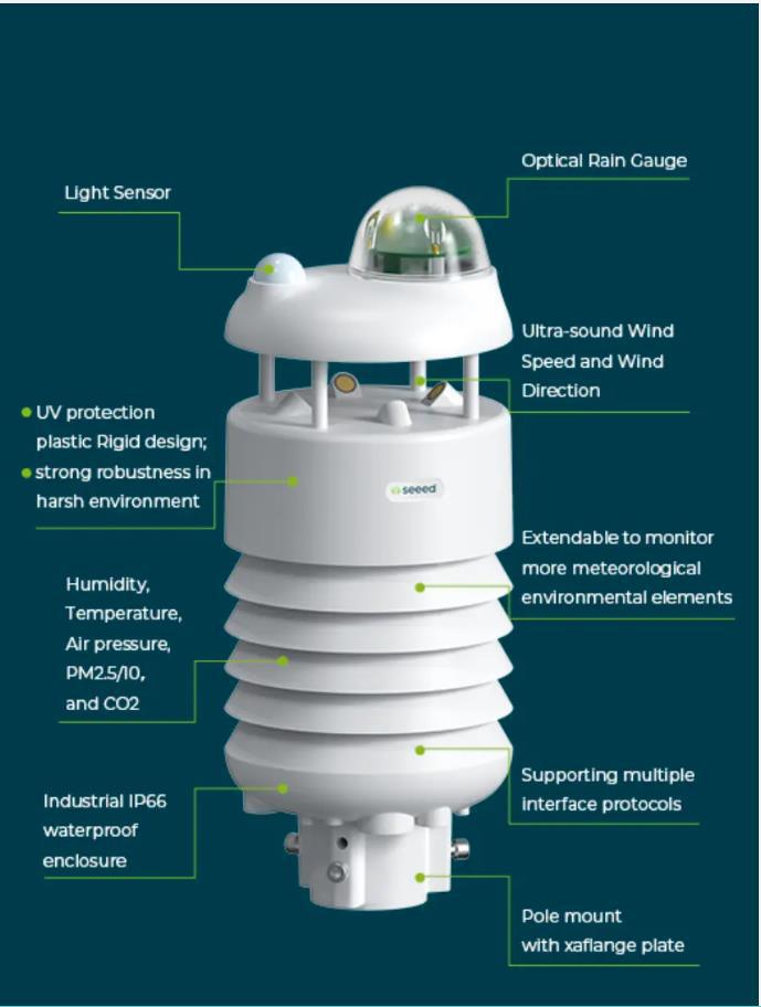 Automatic Weather Station sensor